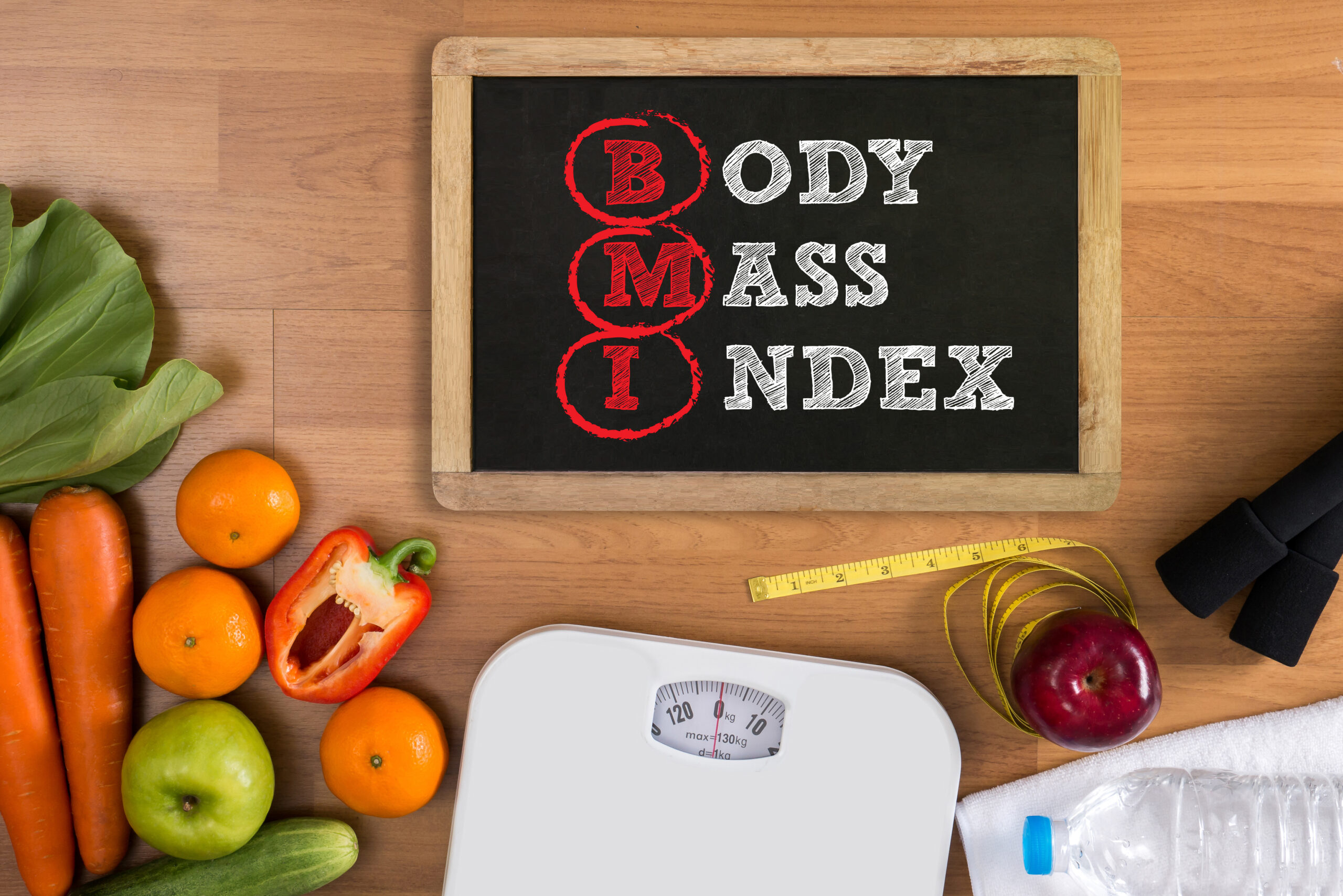 Ist der Body-Mass-Index ein guter Berater beim Abnehmen?
