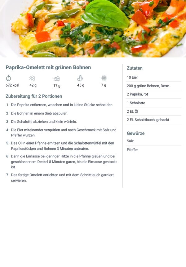 Individueller Ernährungsplan zum Abnehmen
